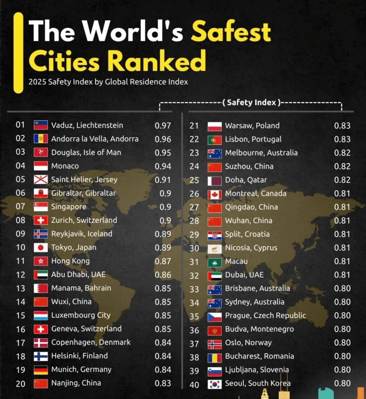 airdropAScenter/12719/6221847182022132732