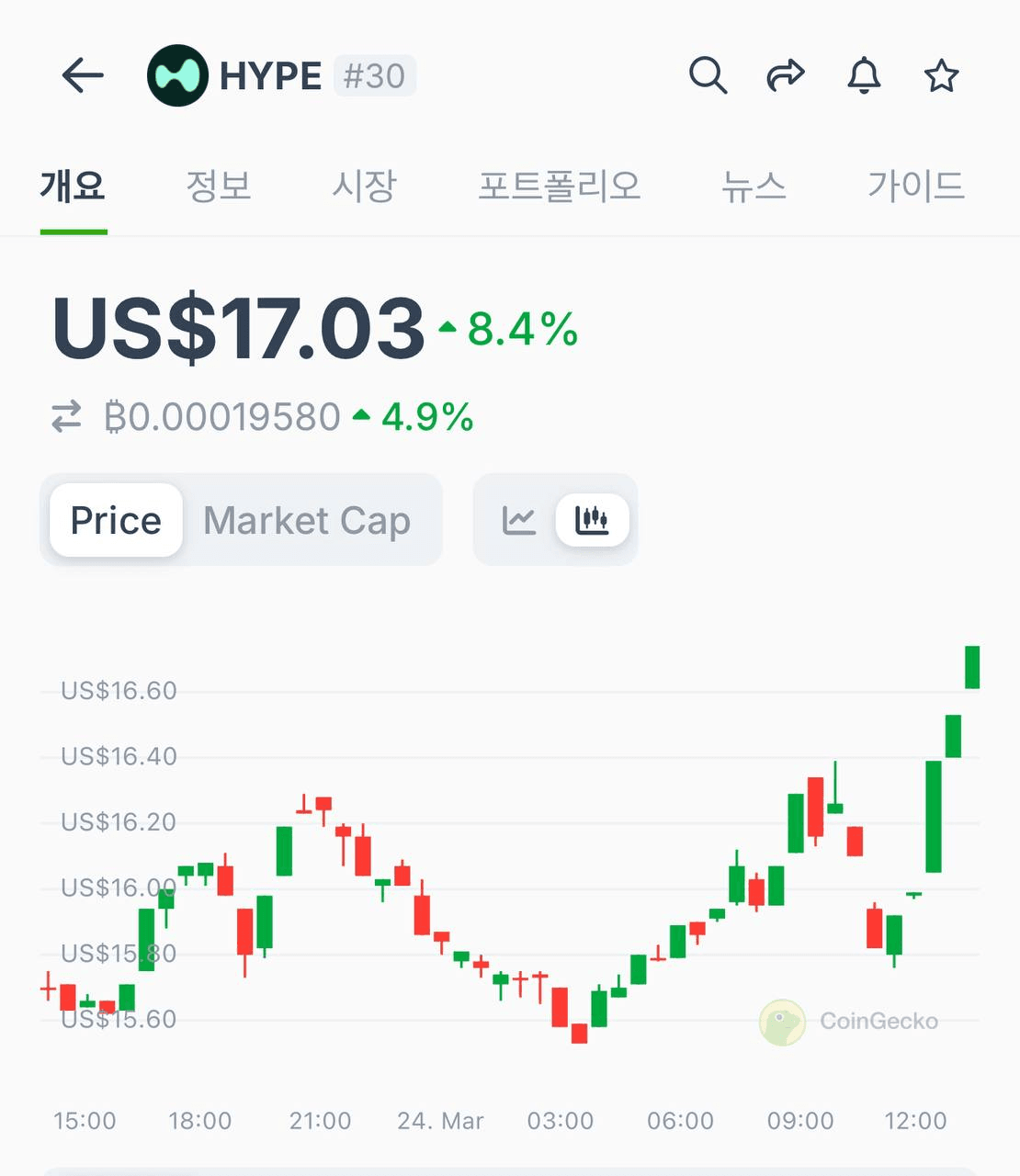 airdropAScenter/12867/6269047828928120173