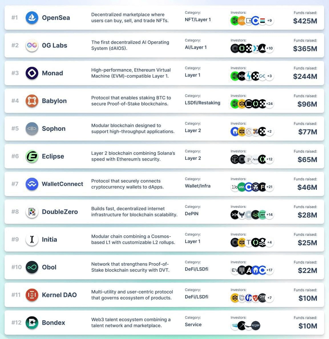 airdropAScenter/12960/6314201172298285990