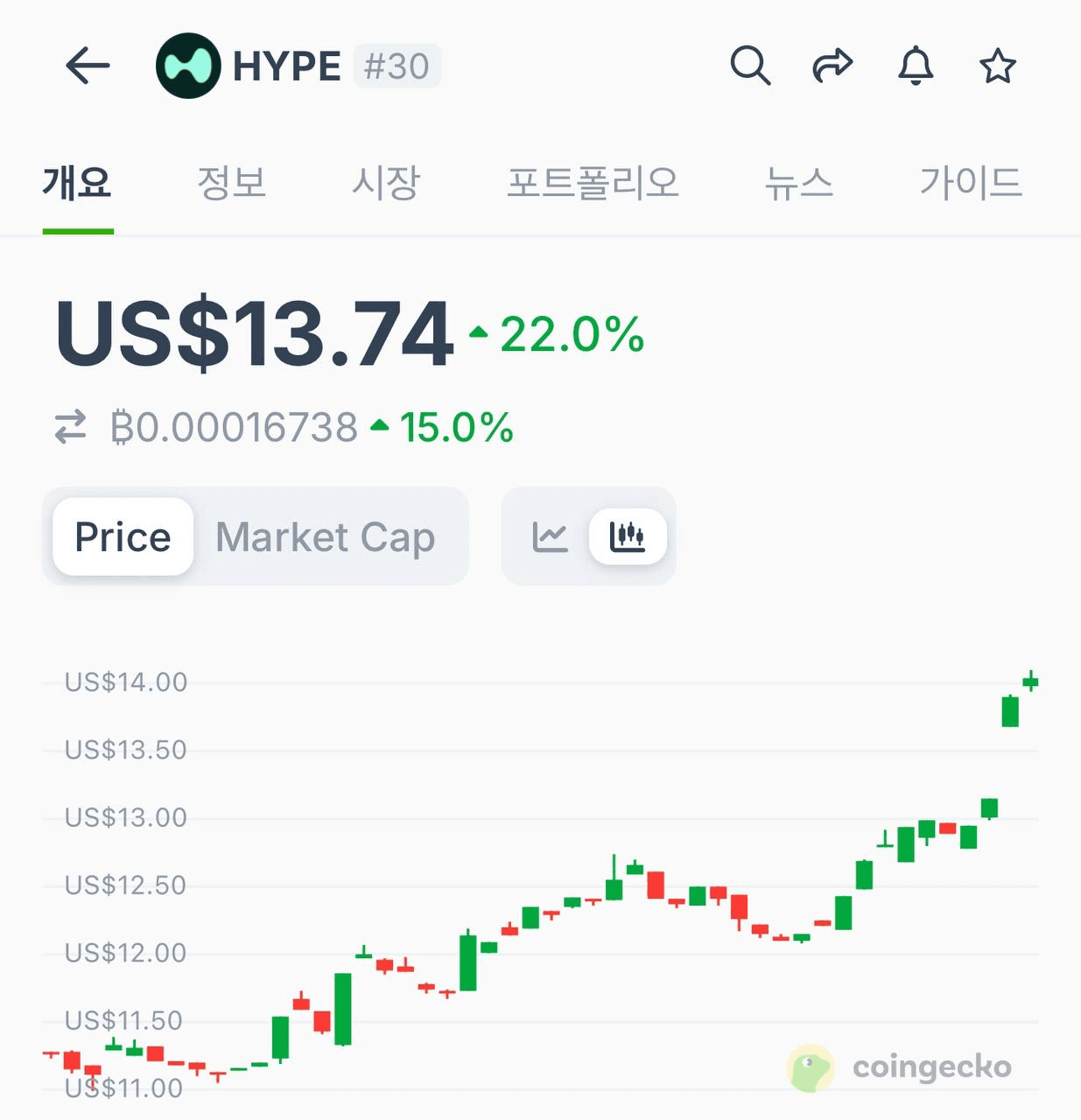 airdropAScenter/12975/6320911676446197361