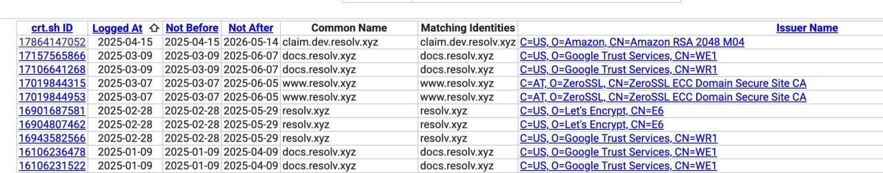 airdropAScenter/13033/6053001752644536378