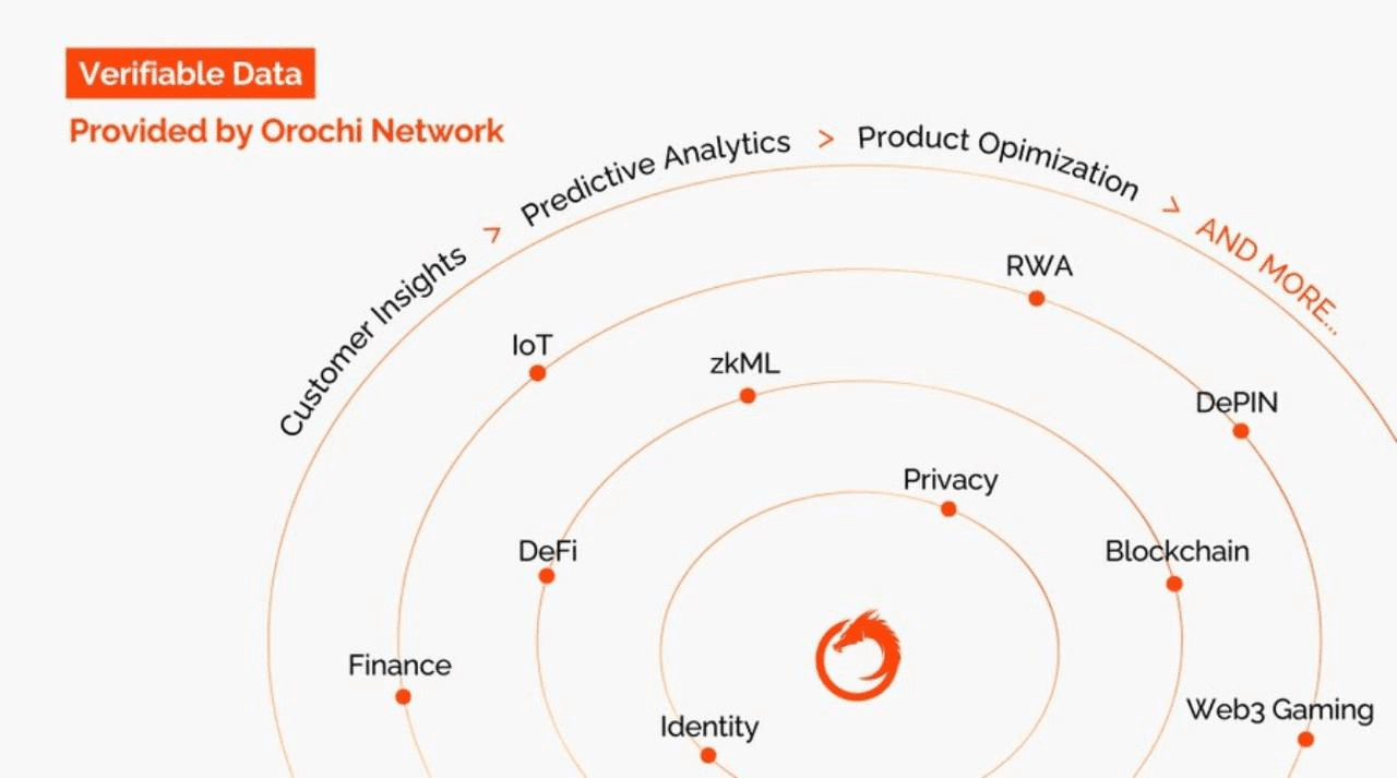 airdropAScenter/13054/6059806892101846358