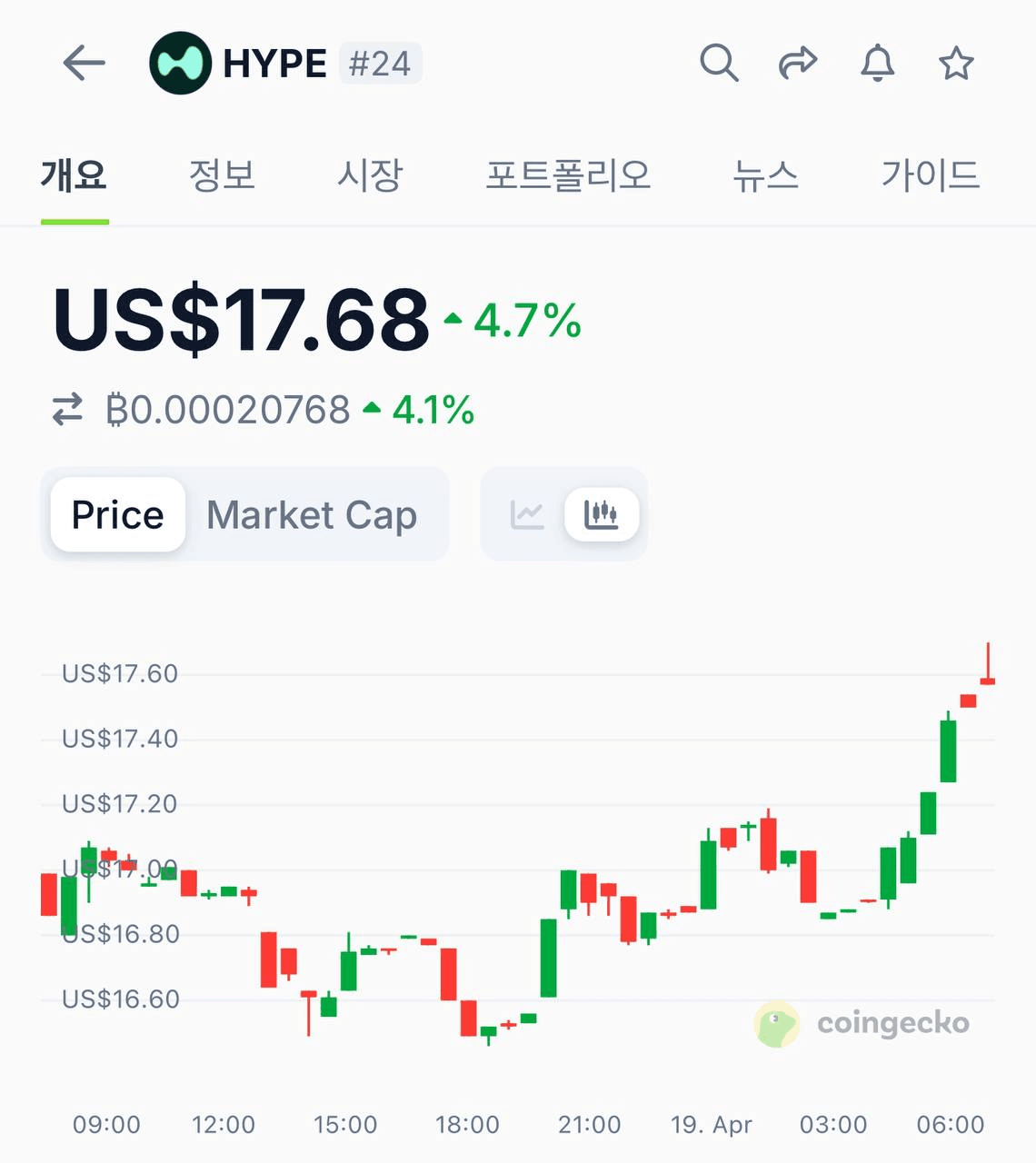 airdropAScenter/13060/6062058691915530965