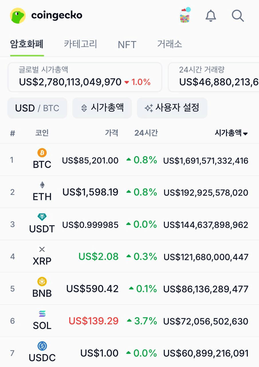 airdropAScenter/13066/6062058691915531106