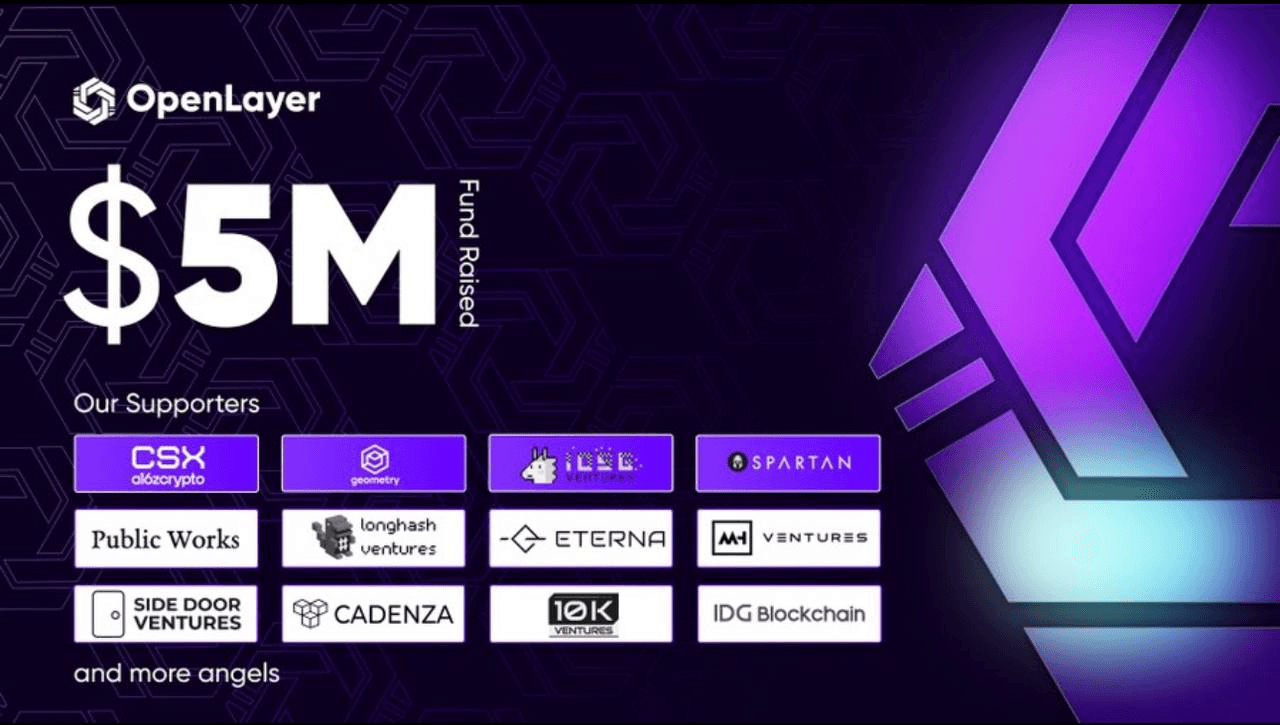 airdropAScenter/13074/6064316685072058242