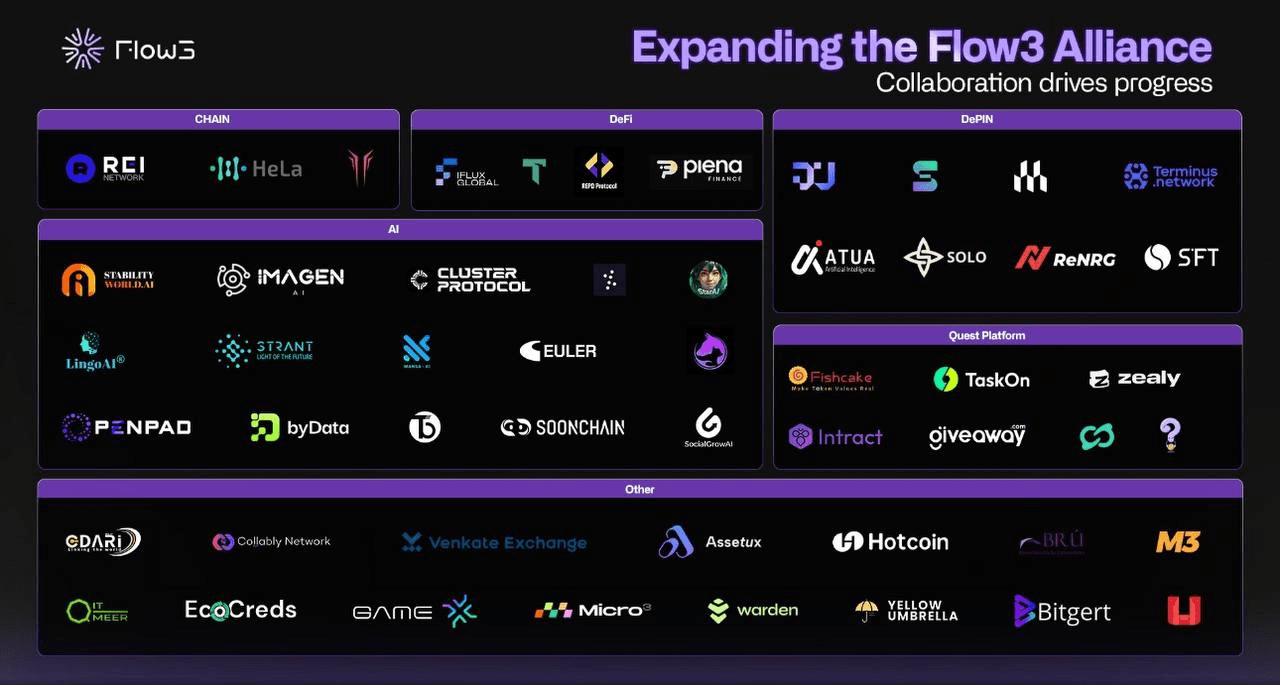 airdropAScenter/13103/6077928432865494500