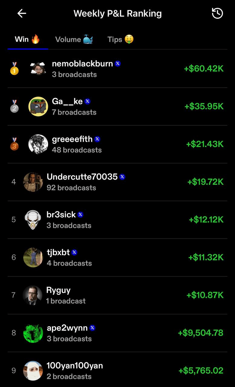 airdropAScenter/13111/6077799893084259285