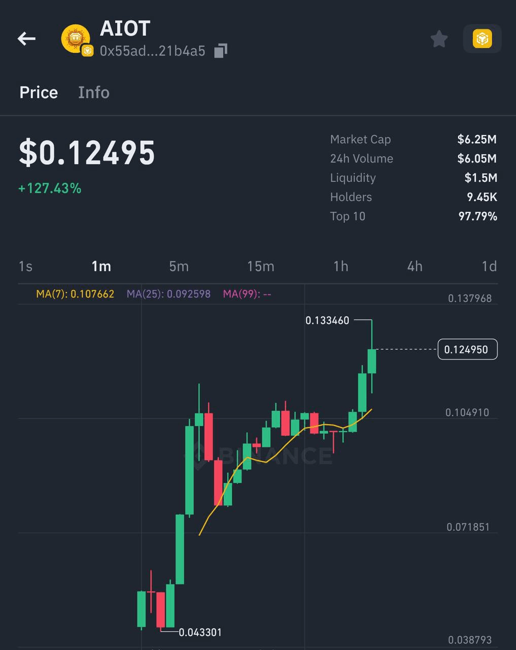 airdropAScenter/13113/6077799893084259345