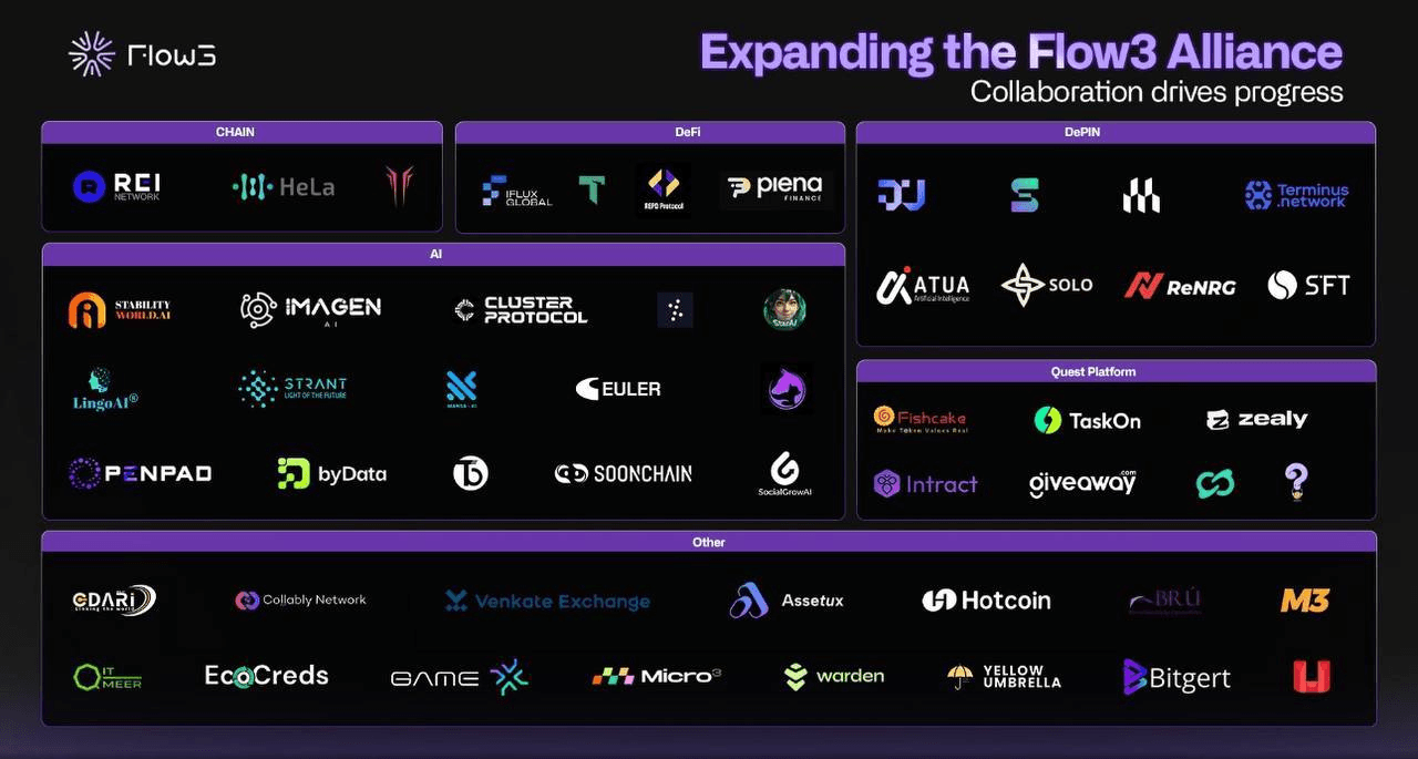 airdropAScenter/13135/6087115831768107007