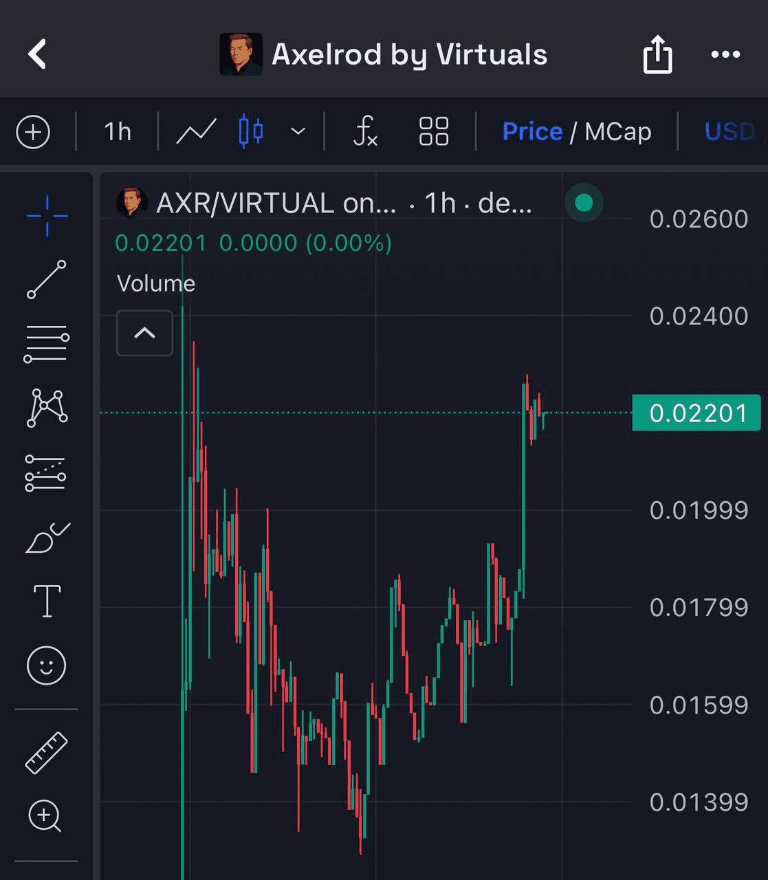 airdropAScenter/13321/6145409103594375690