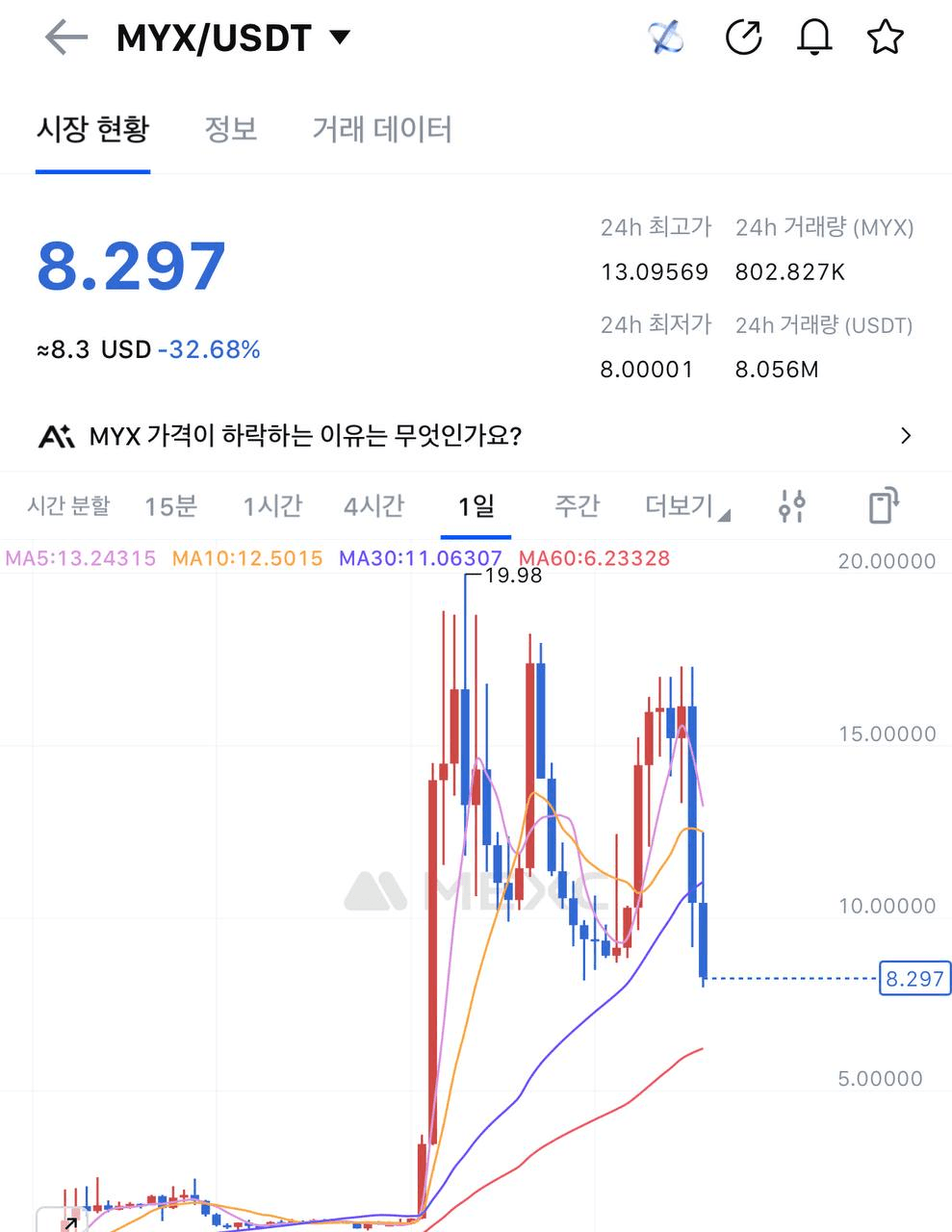 airdropAScenter/14444/6269399621113154538