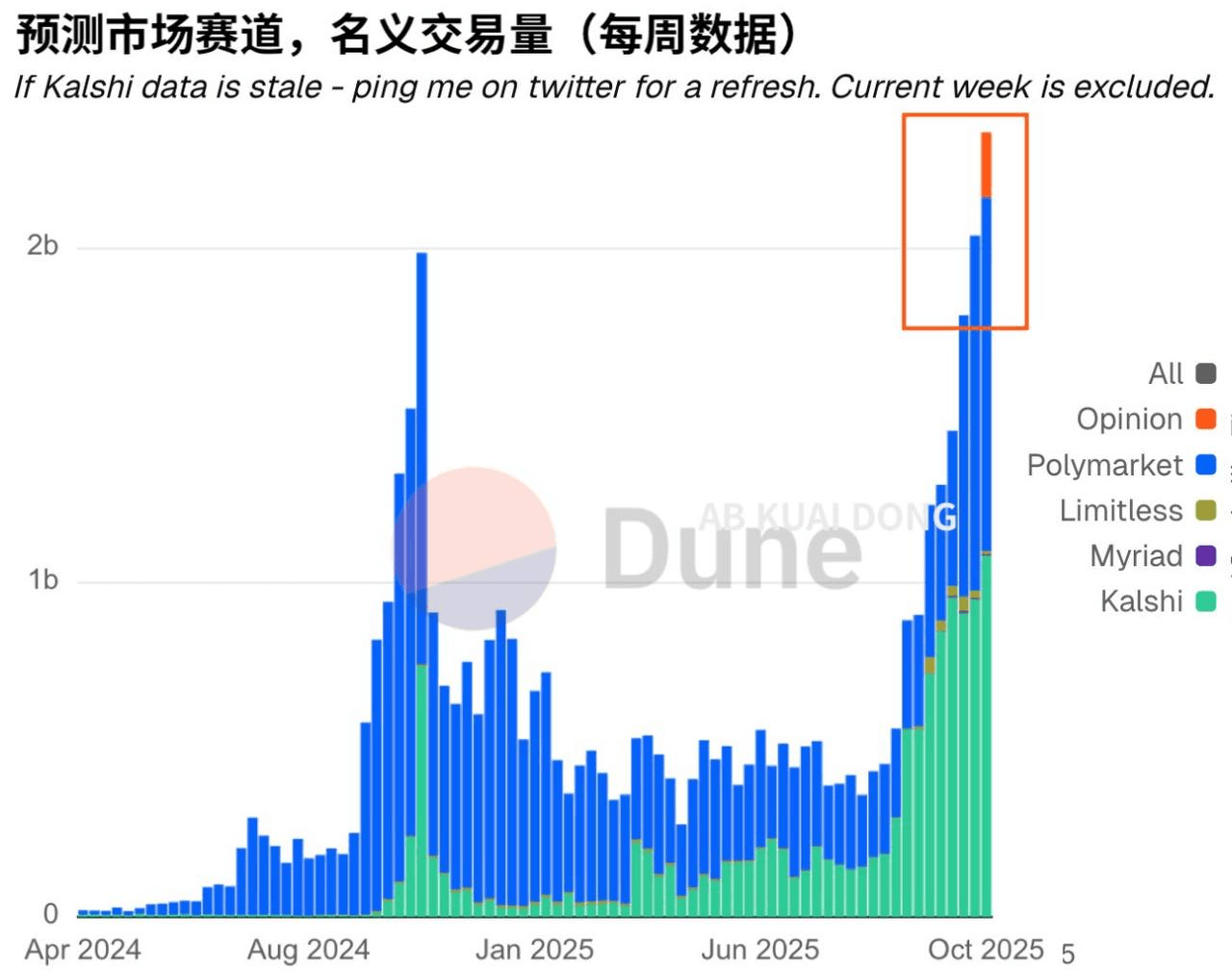airdropAScenter/14610/6055109477784030078