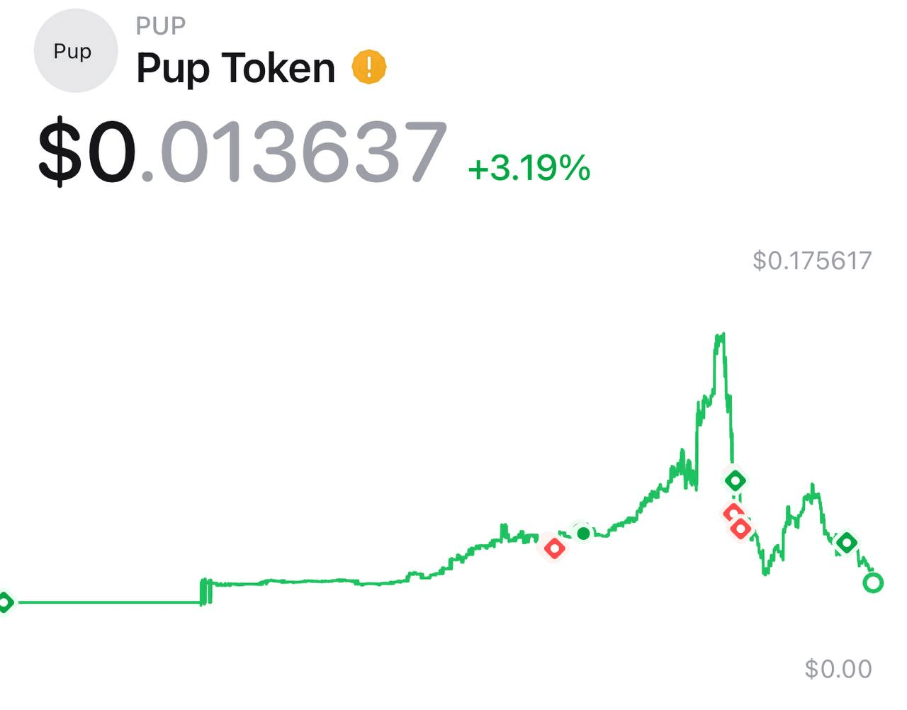 airdropAScenter/14624/6071340940879662245