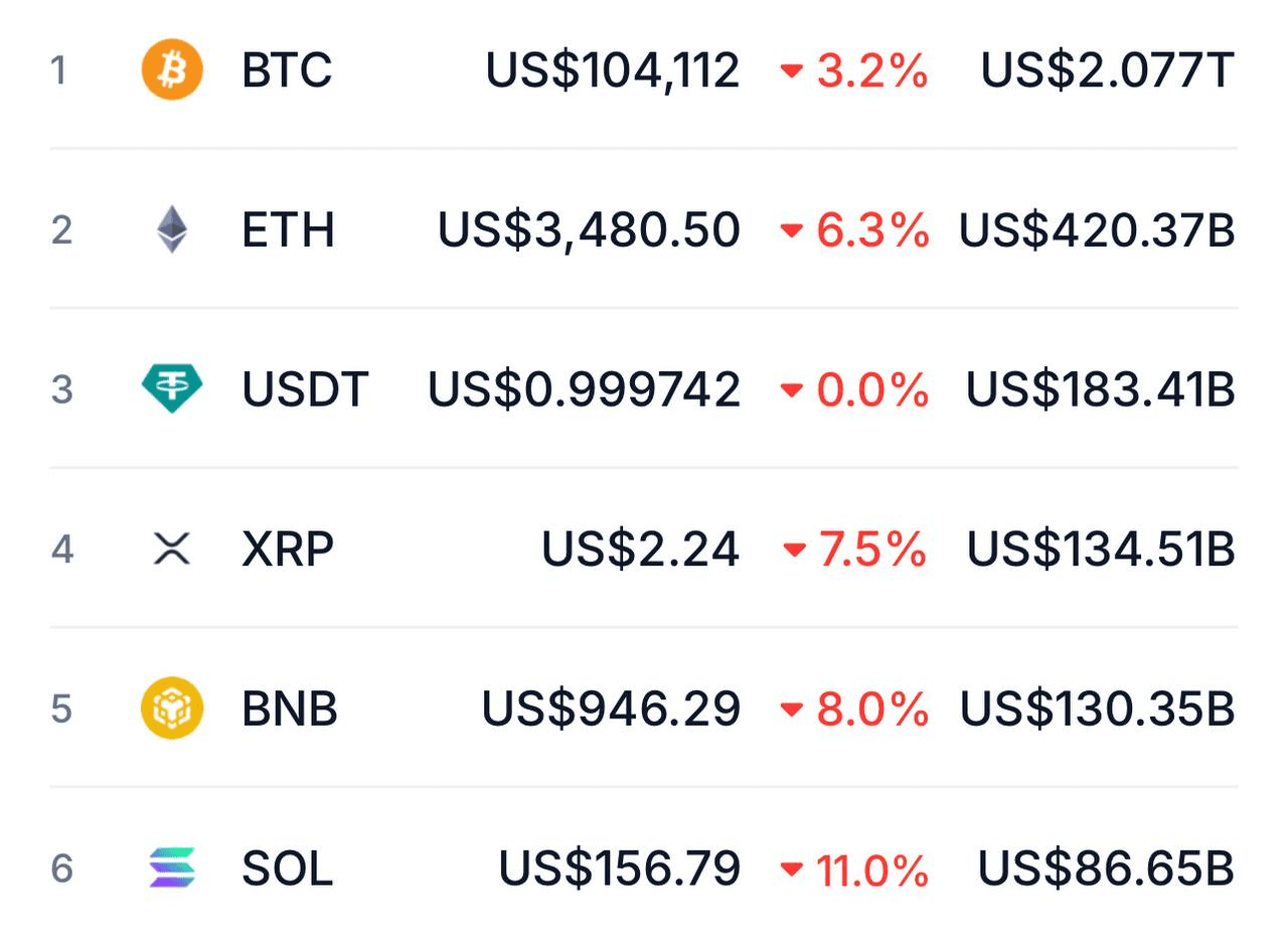 airdropAScenter/14632/6073203487807310926