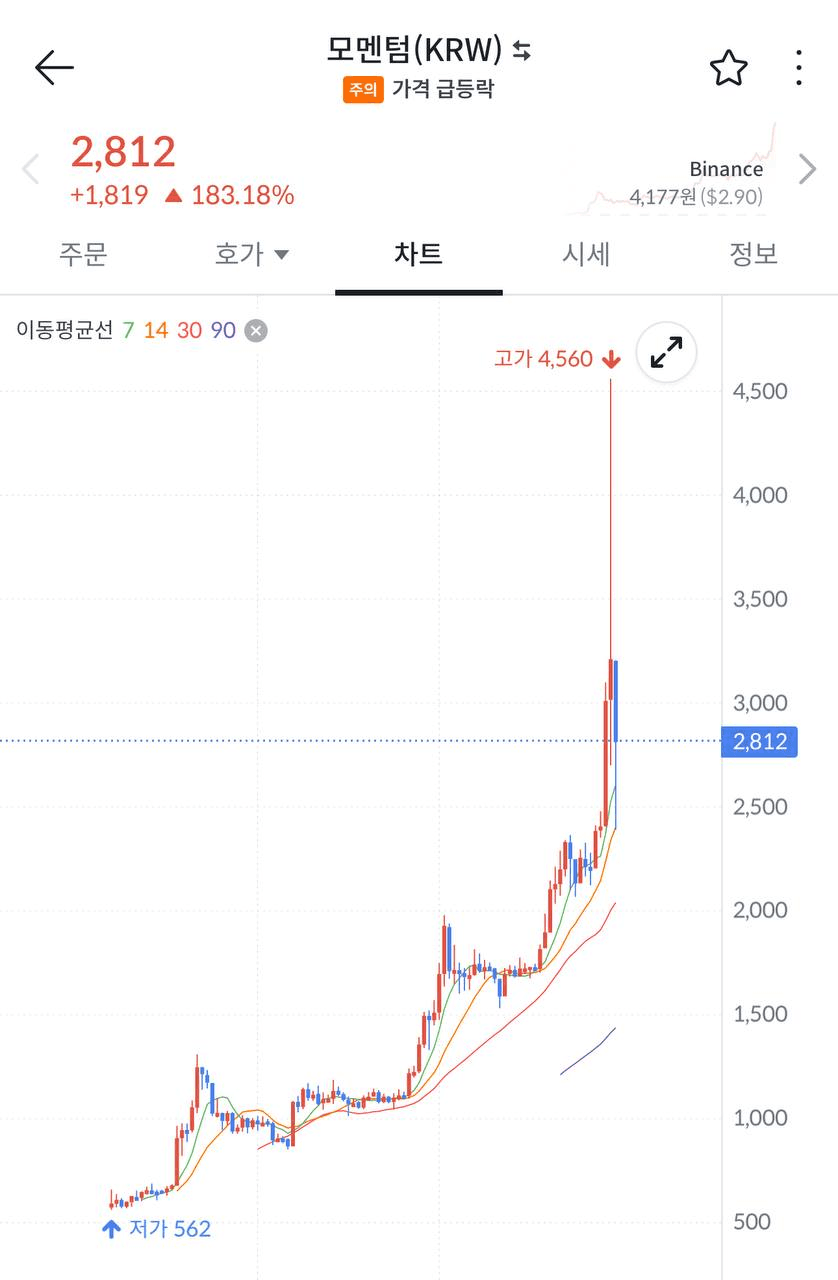 airdropAScenter/14633/6075455287620996305