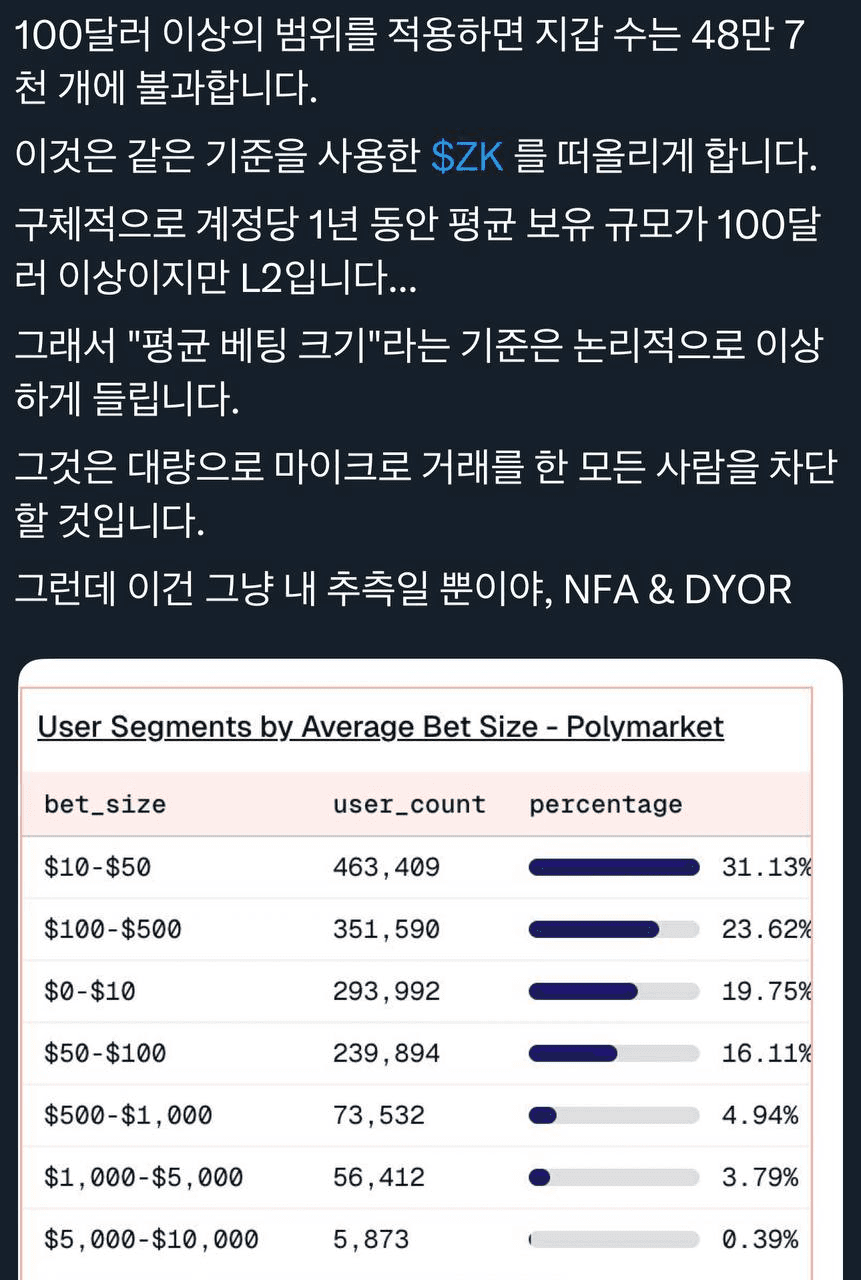 airdropAScenter/14643/6077707087434681155