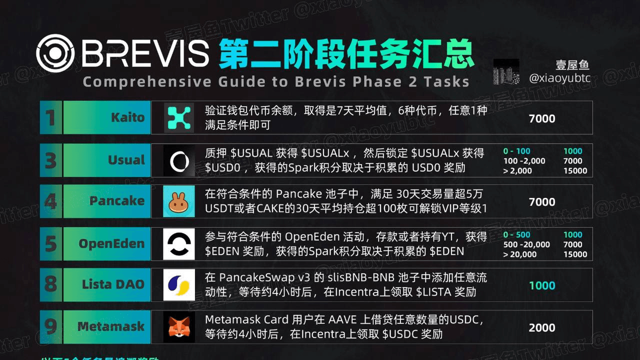 airdropAScenter/14681/6095910099432967237