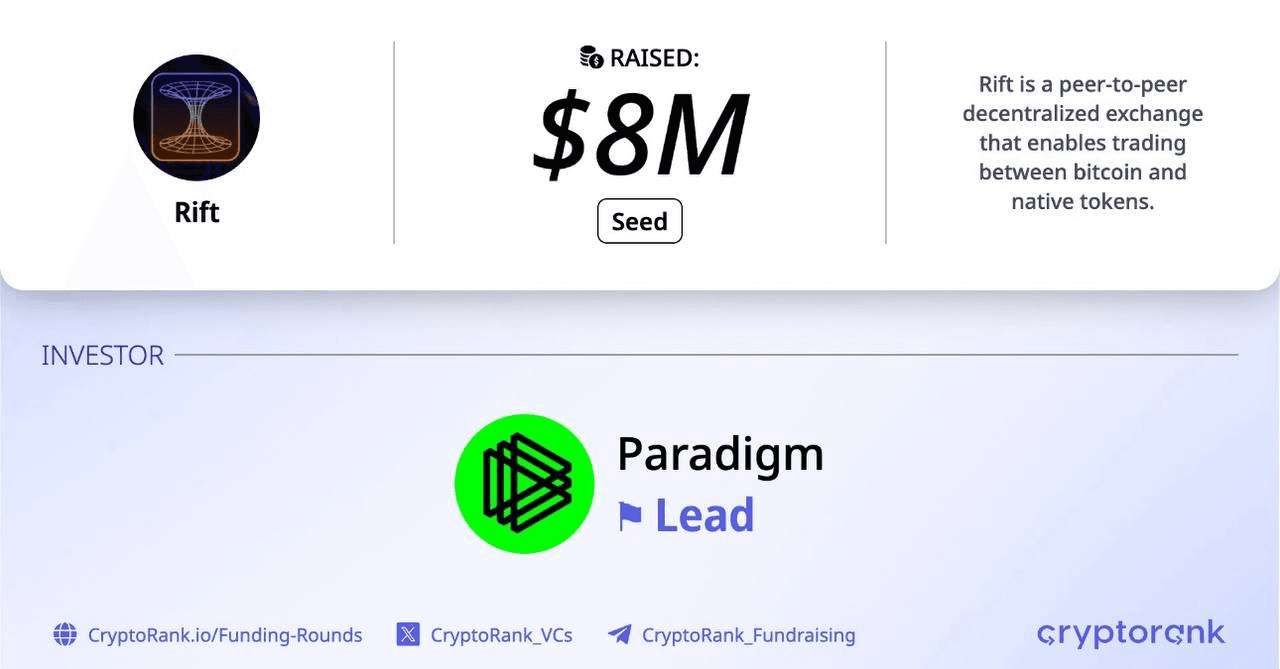 airdropAScenter/14698/6098161899246652281