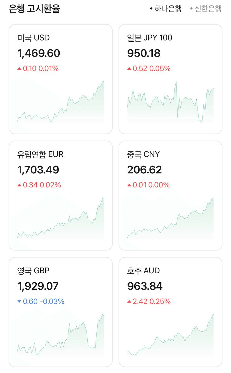 airdropAScenter/14709/6102867323682229008