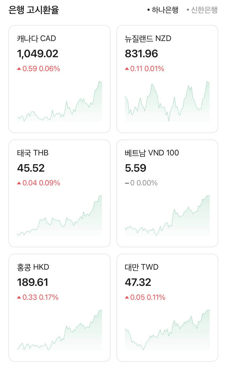 airdropAScenter/14715/6102733651415076153