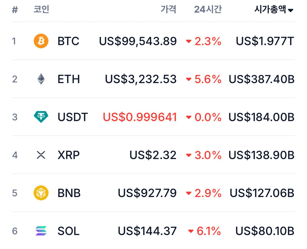 airdropAScenter/14716/6102733651415076159