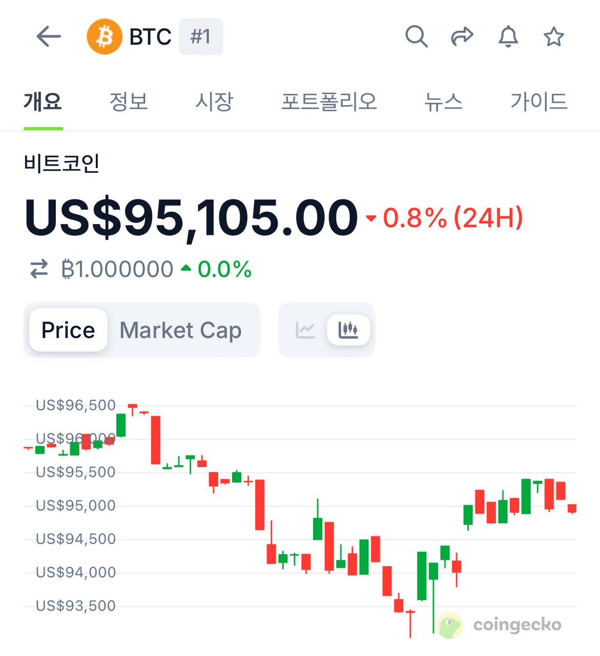 airdropAScenter/14733/6113823926988245944