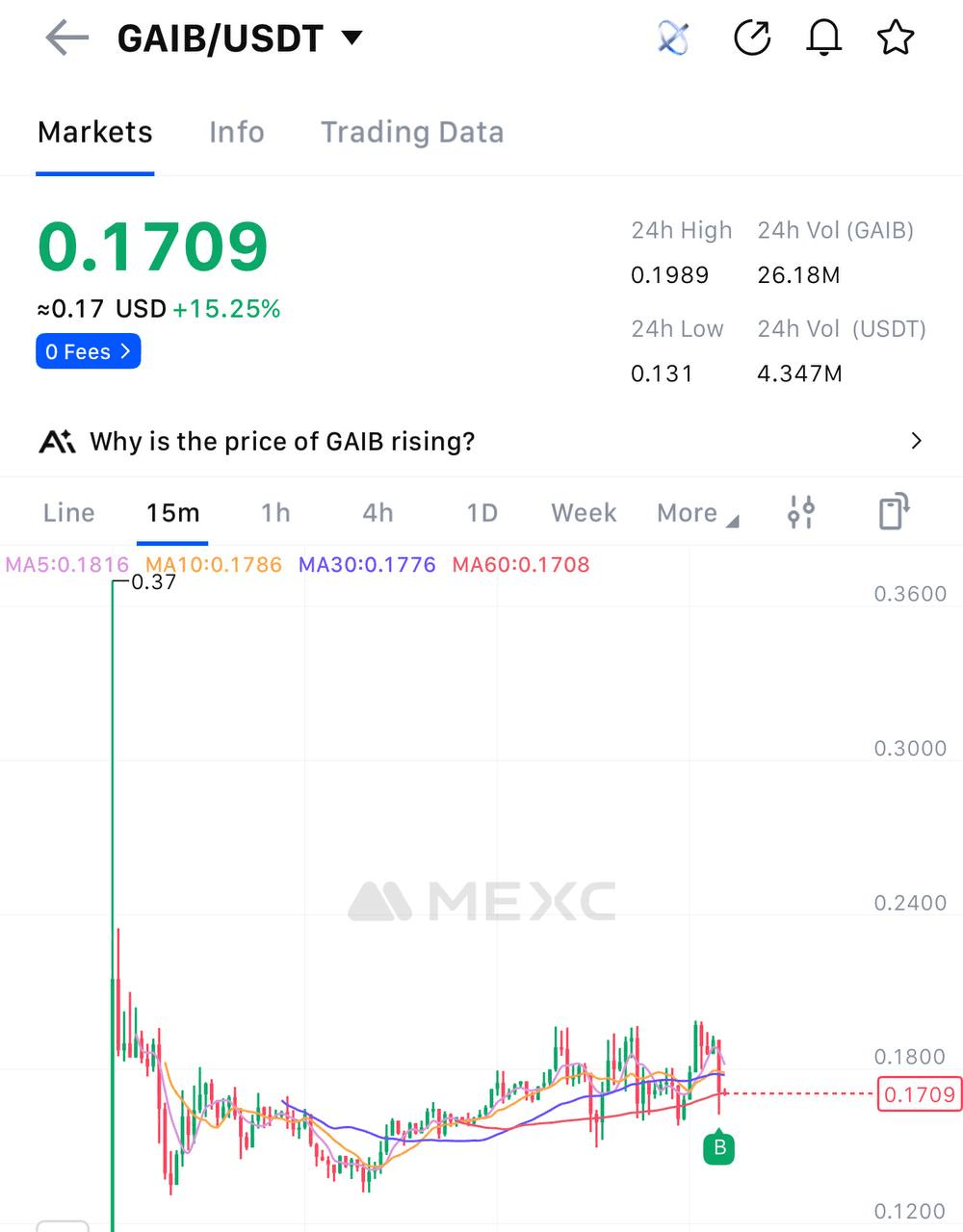 airdropAScenter/14763/6123068612164652384