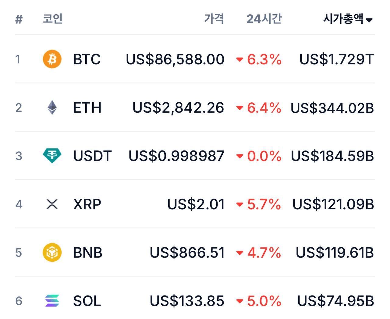 airdropAScenter/14767/6125300066718255886