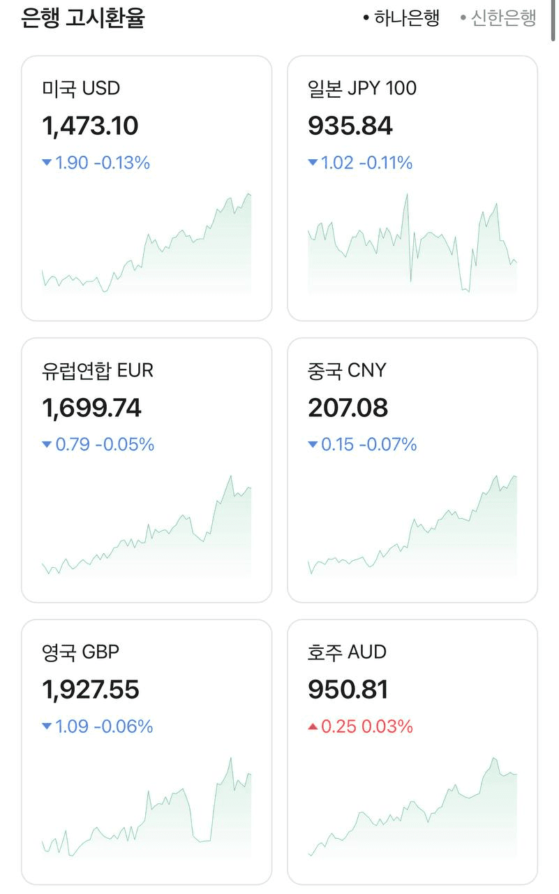 airdropAScenter/14768/6125300066718255888