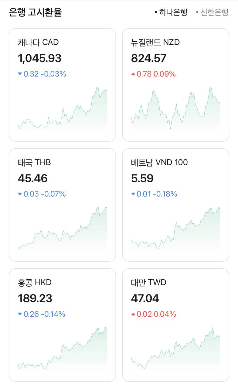 airdropAScenter/14769/6125300066718255889