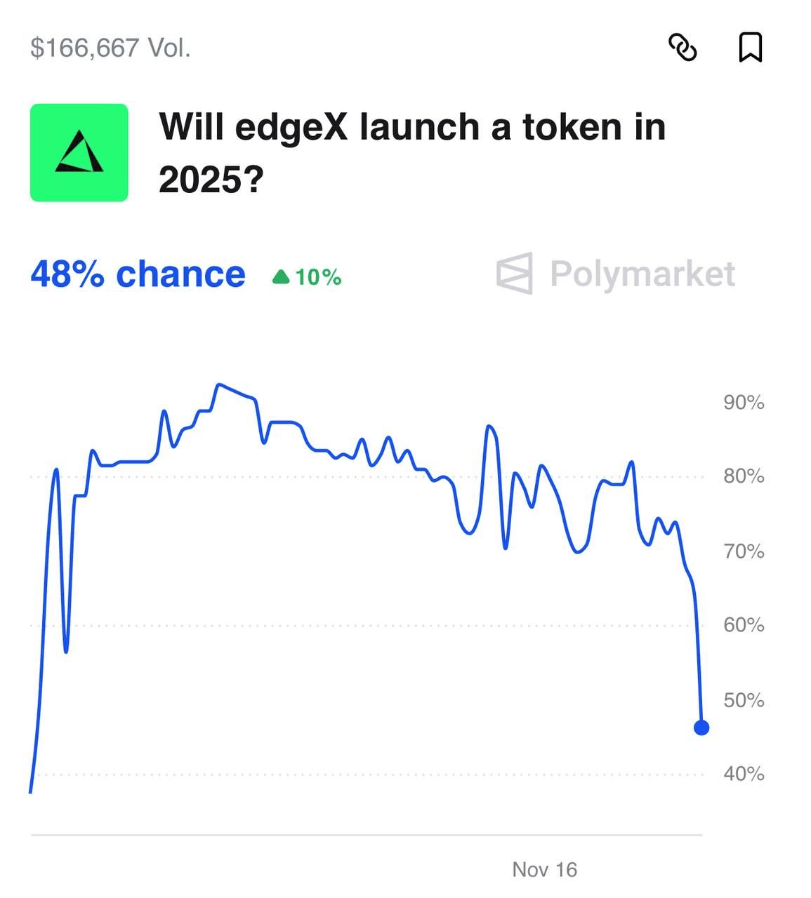 airdropAScenter/14793/6134165265764257662