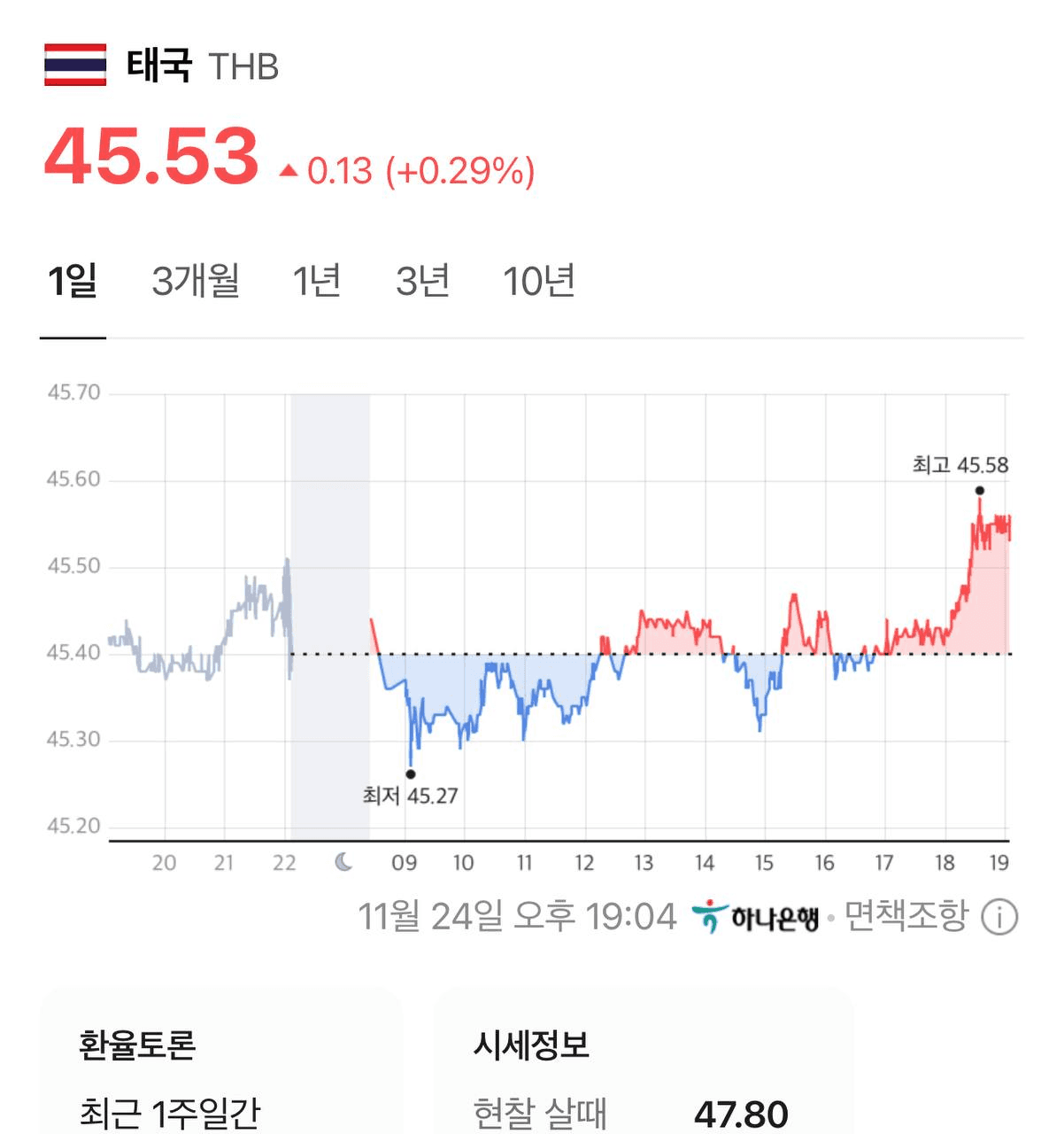 airdropAScenter/14795/6134165265764257666