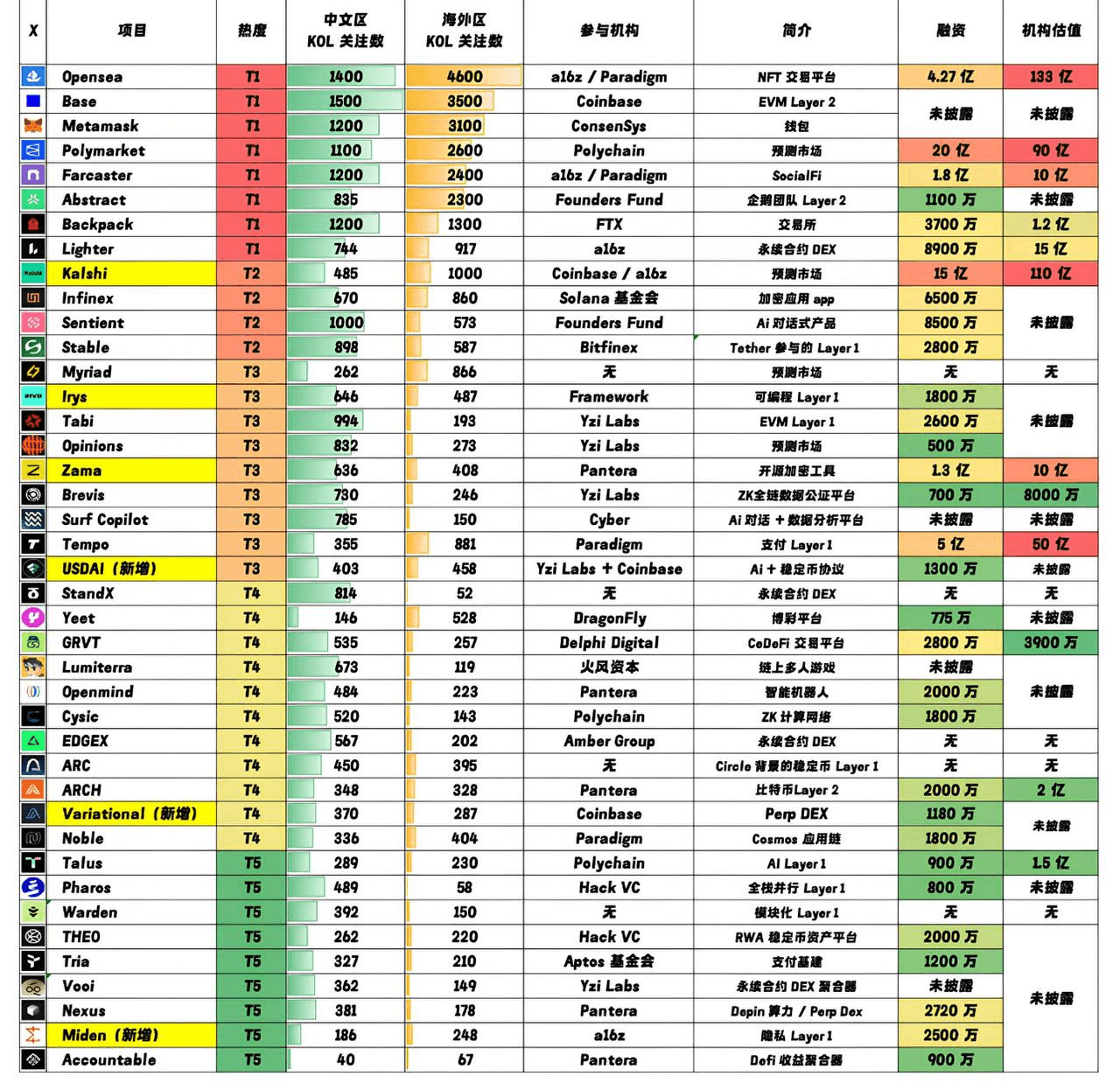 airdropAScenter/14797/6136417065577941987