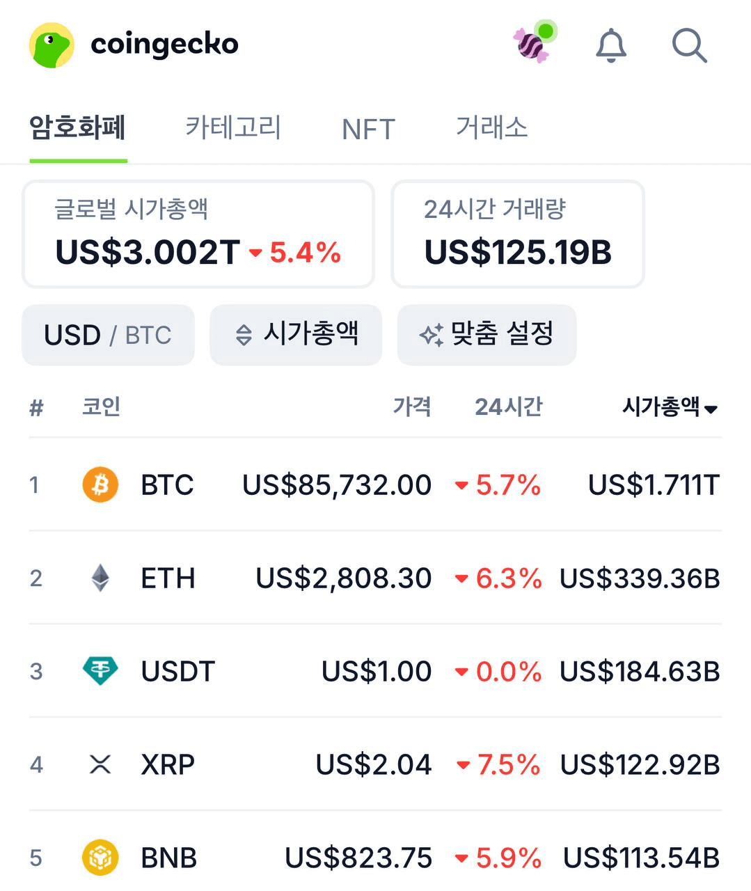 airdropAScenter/14831/6154263487916477365