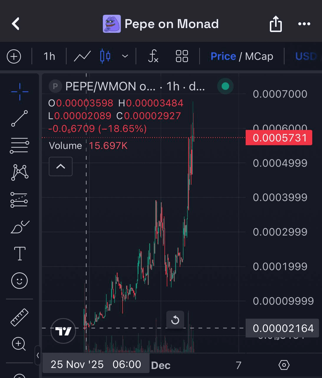 airdropAScenter/14839/6161223795952258023