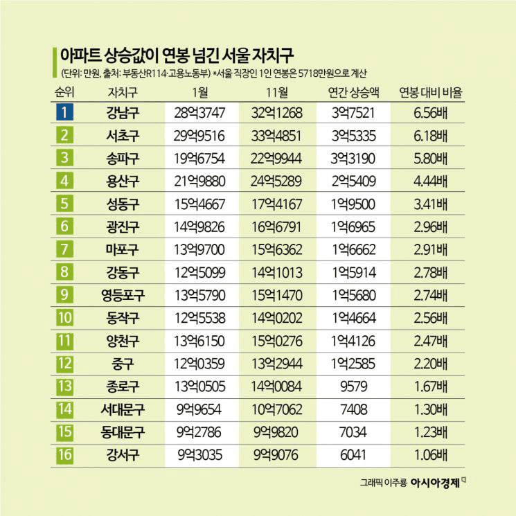 airdropAScenter/14852/6165936534717140609