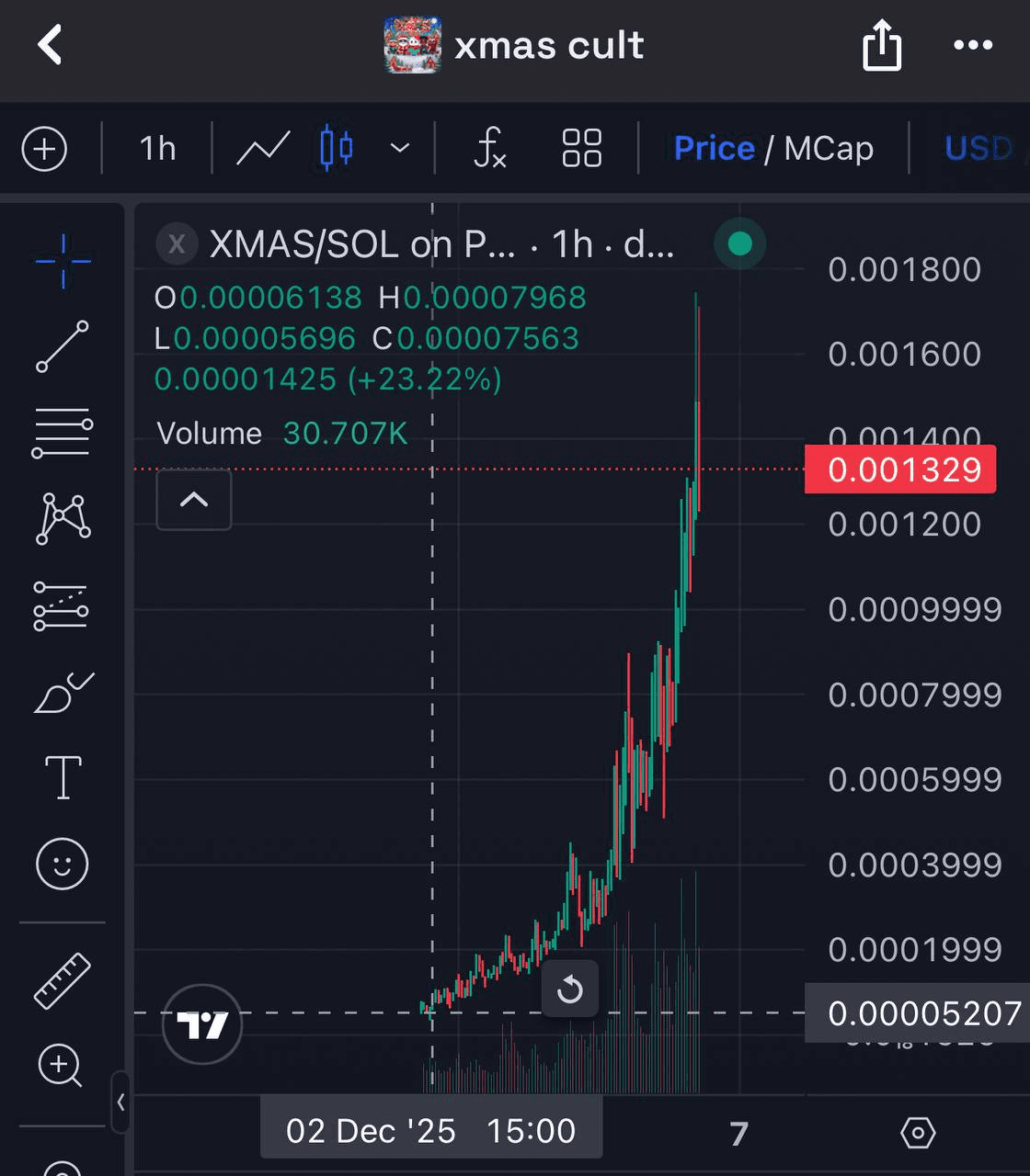 airdropAScenter/14873/6167973560396221705