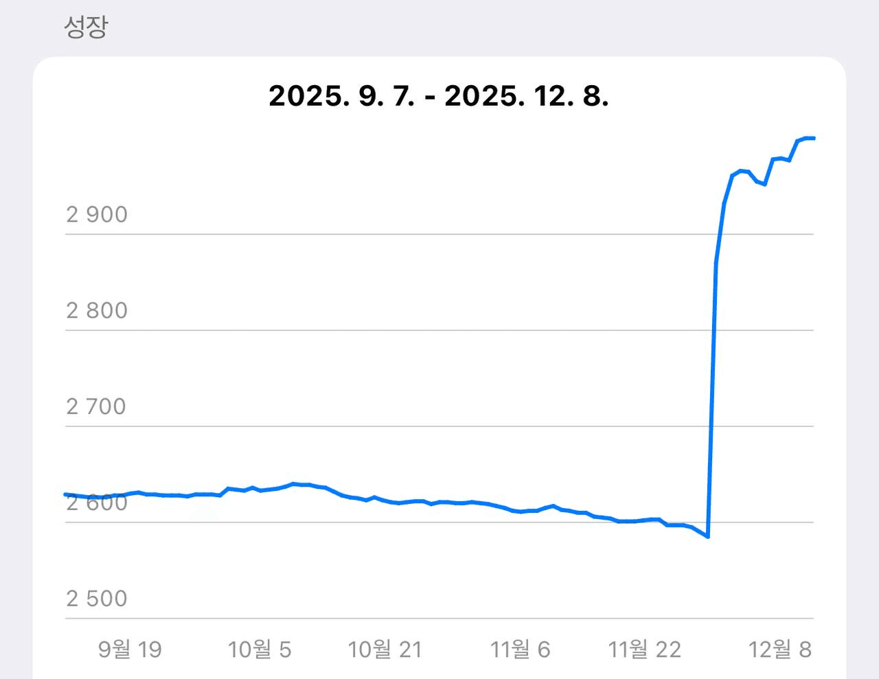 airdropAScenter/14878/6174543318465842259