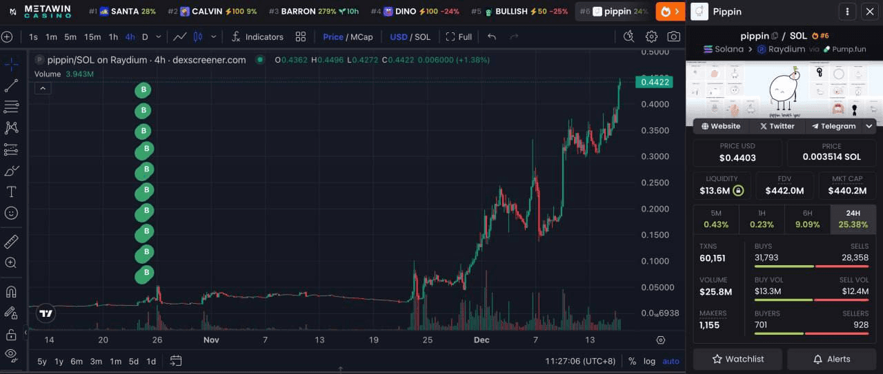 airdropAScenter/14926/6199668366046333827