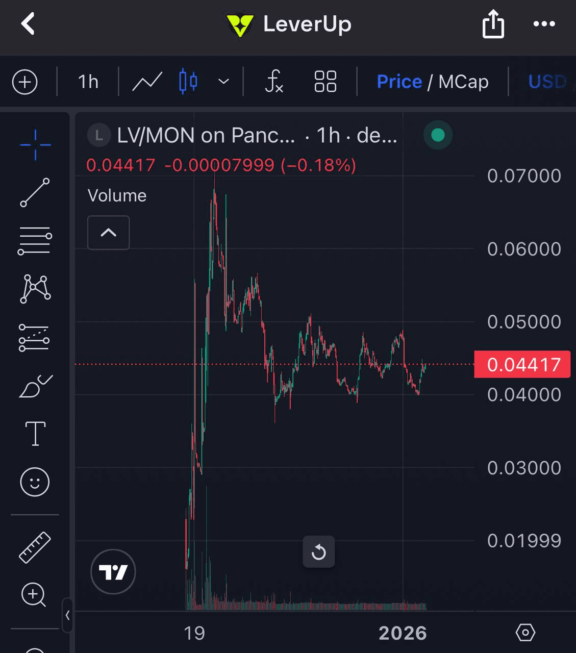 airdropAScenter/14977/6248835665592257723