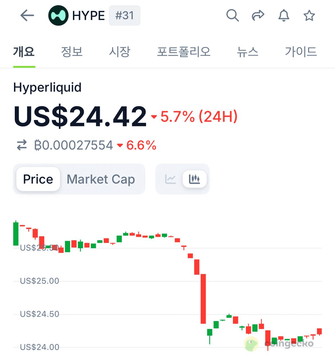 airdropAScenter/14981/6248835665592257730