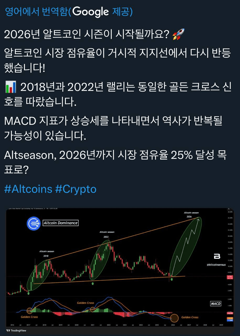 airdropAScenter/14989/6251510506799696895