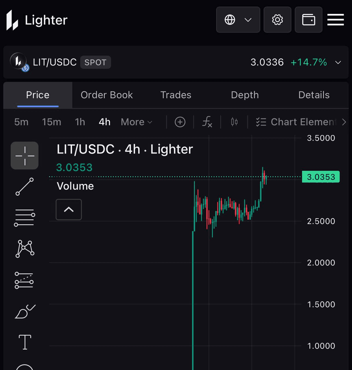 airdropAScenter/14998/6262371465478998882