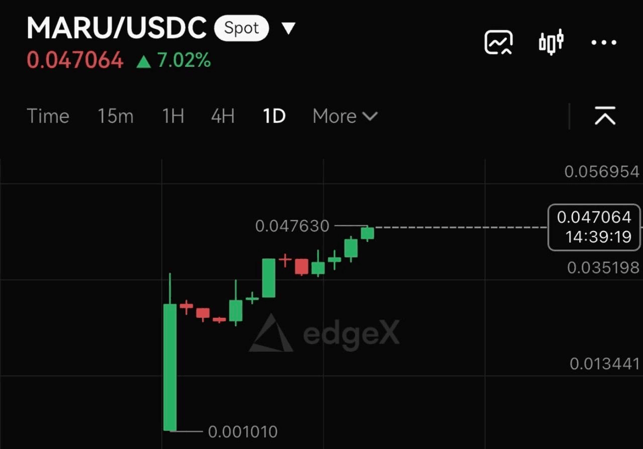 airdropAScenter/15002/6262371465478999142