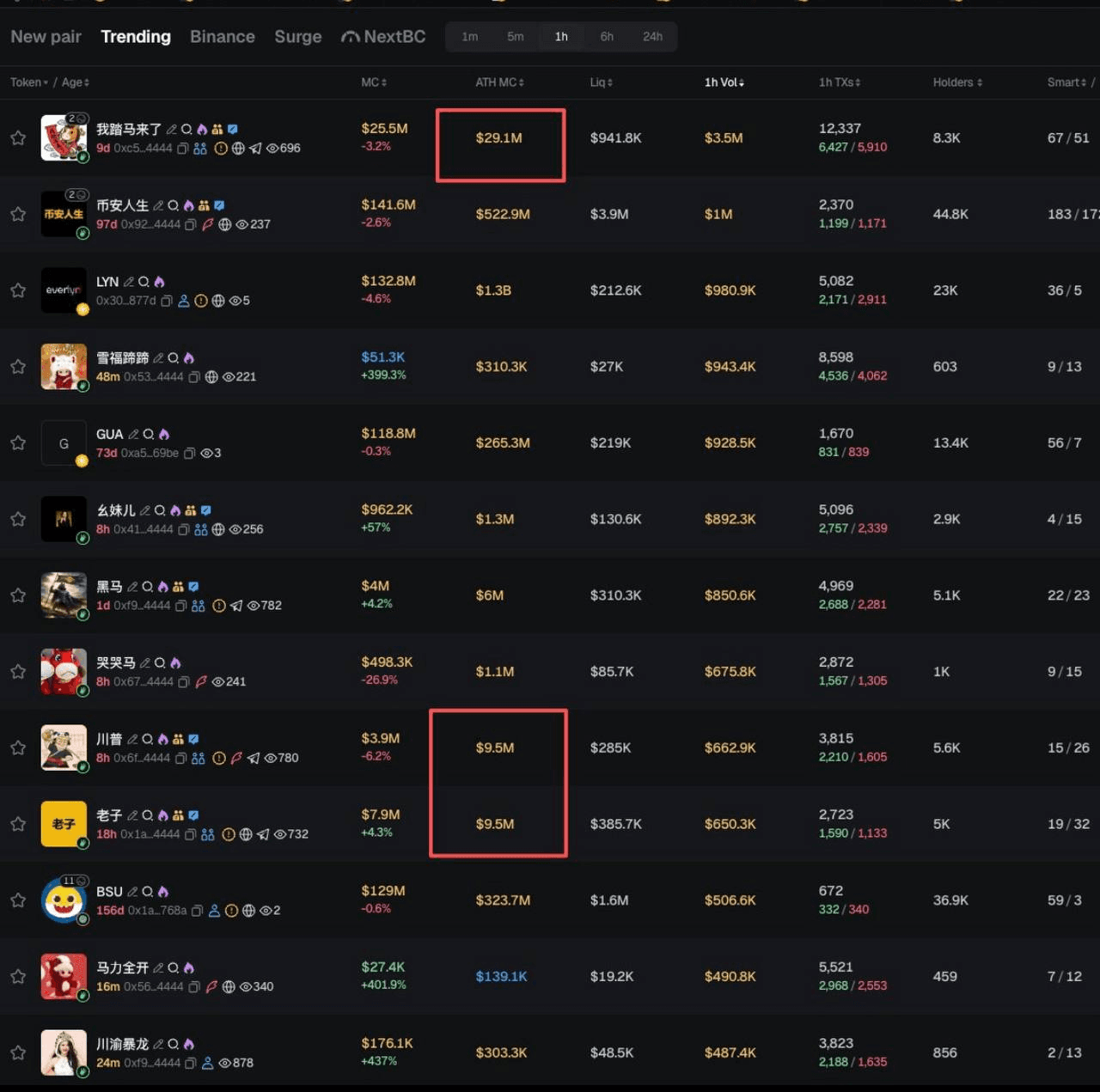 airdropAScenter/15017/6273822282081832406