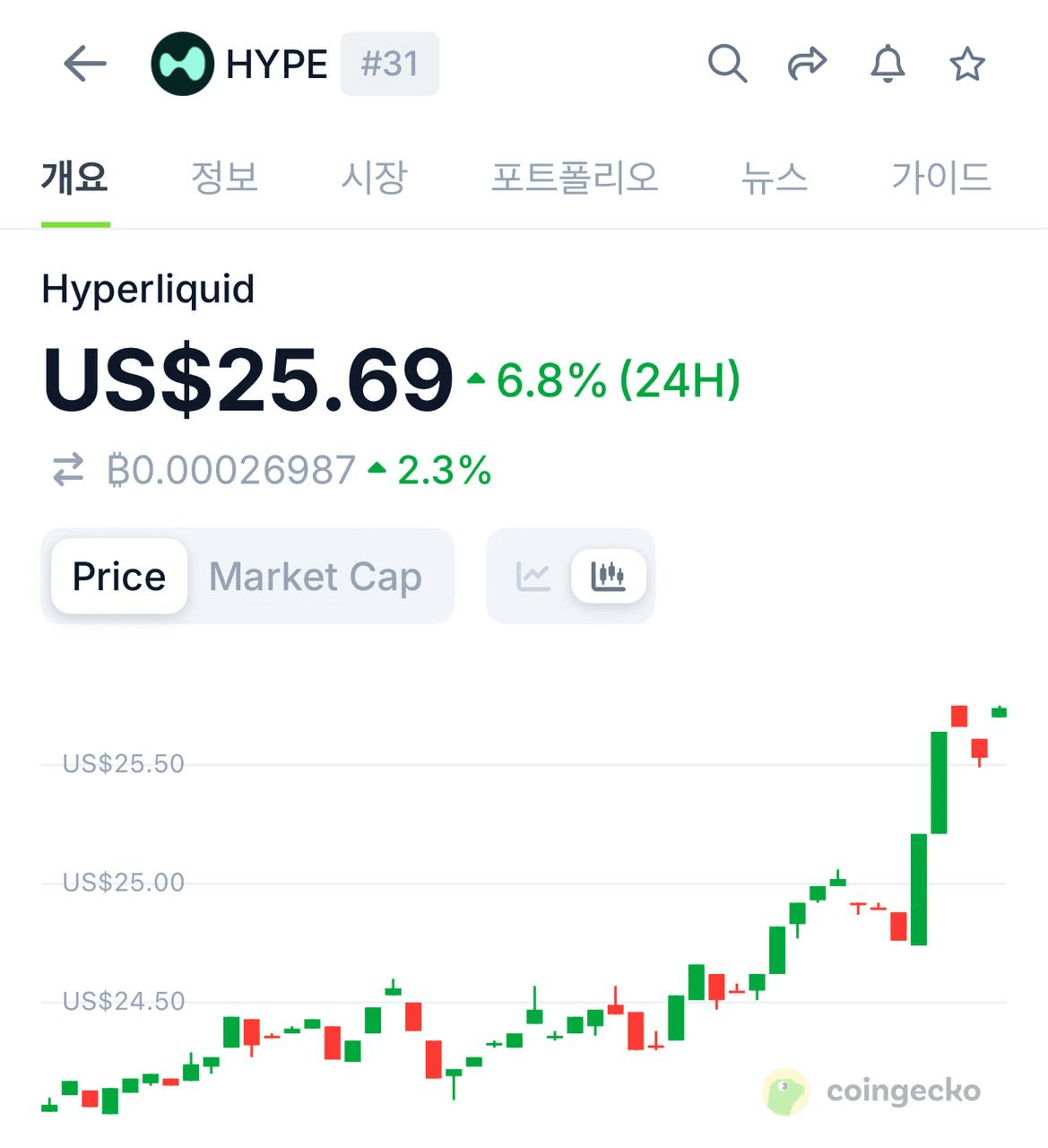 airdropAScenter/15032/6285075302555783244