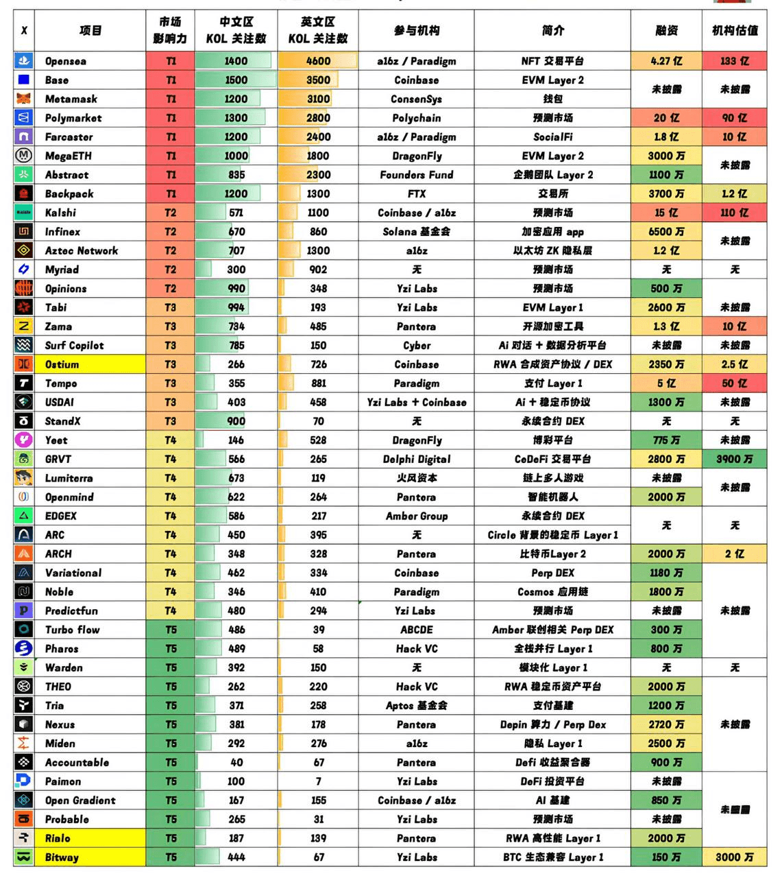 airdropAScenter/15041/6285075302555783276