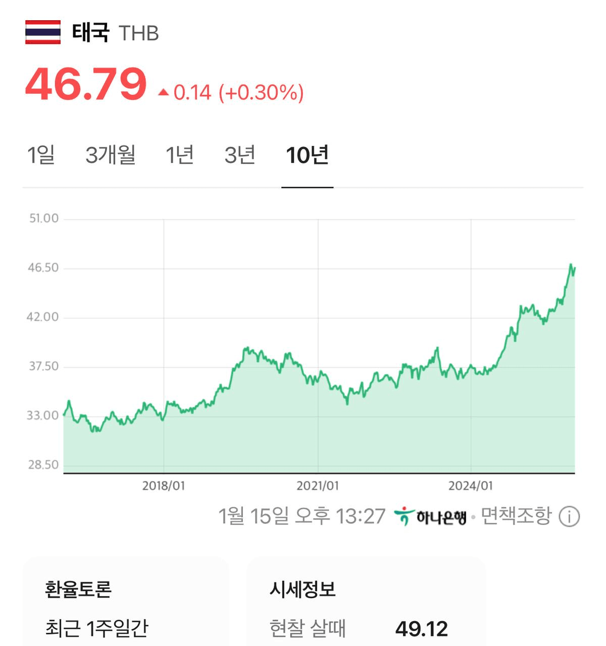 airdropAScenter/15047/6287486849383075285