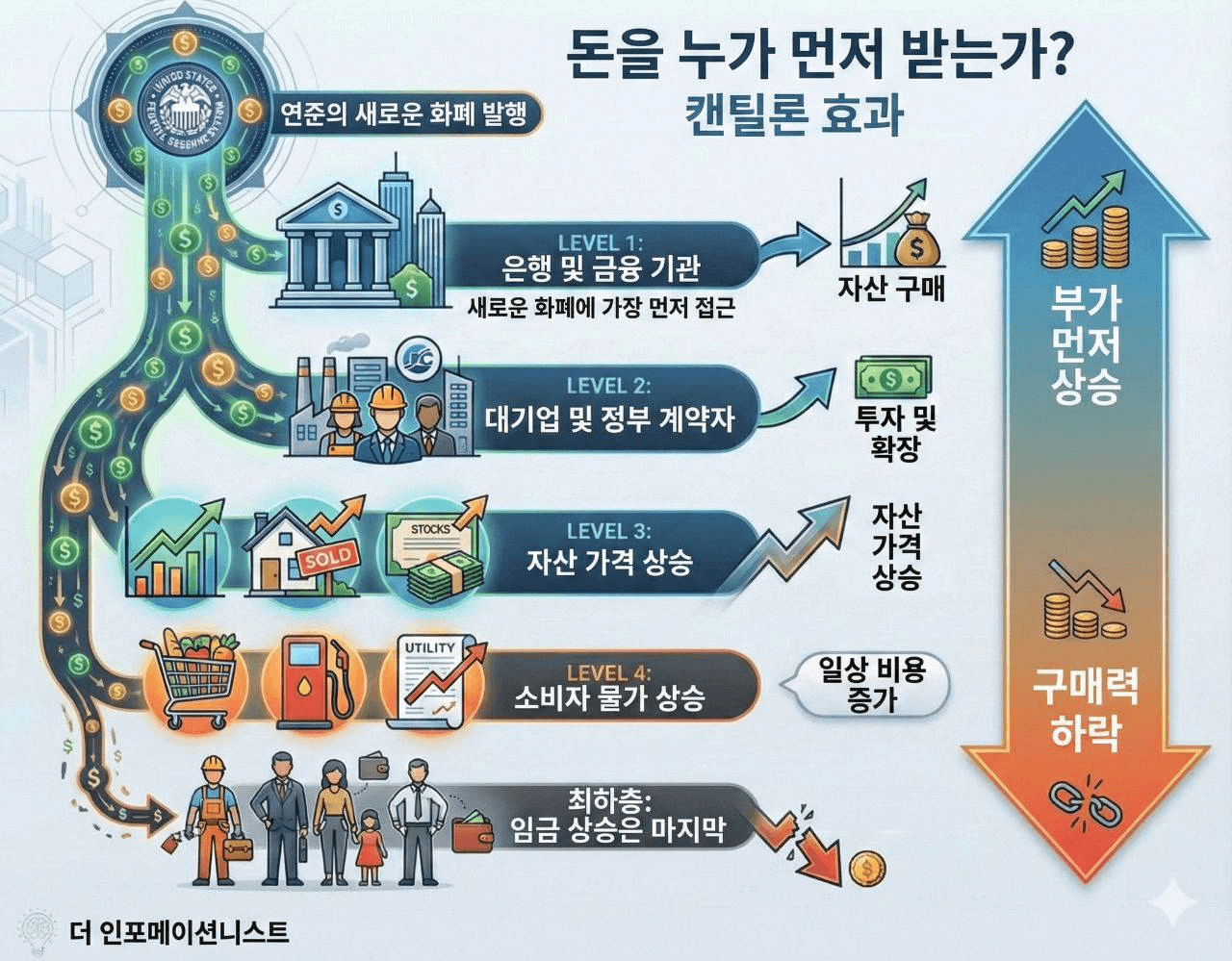 airdropAScenter/15048/6287486849383075329