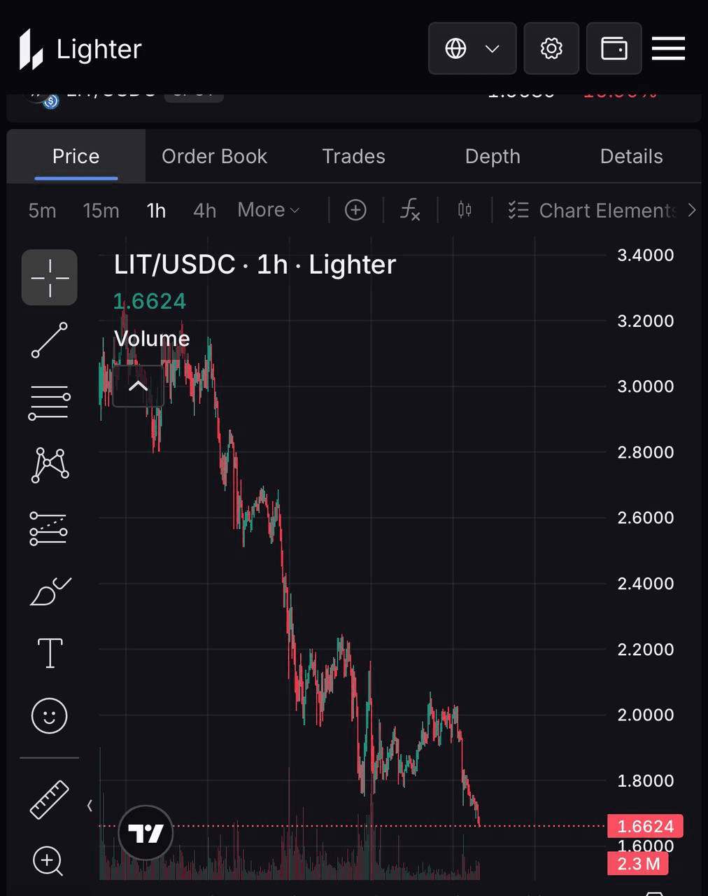 airdropAScenter/15054/6300771870424371019